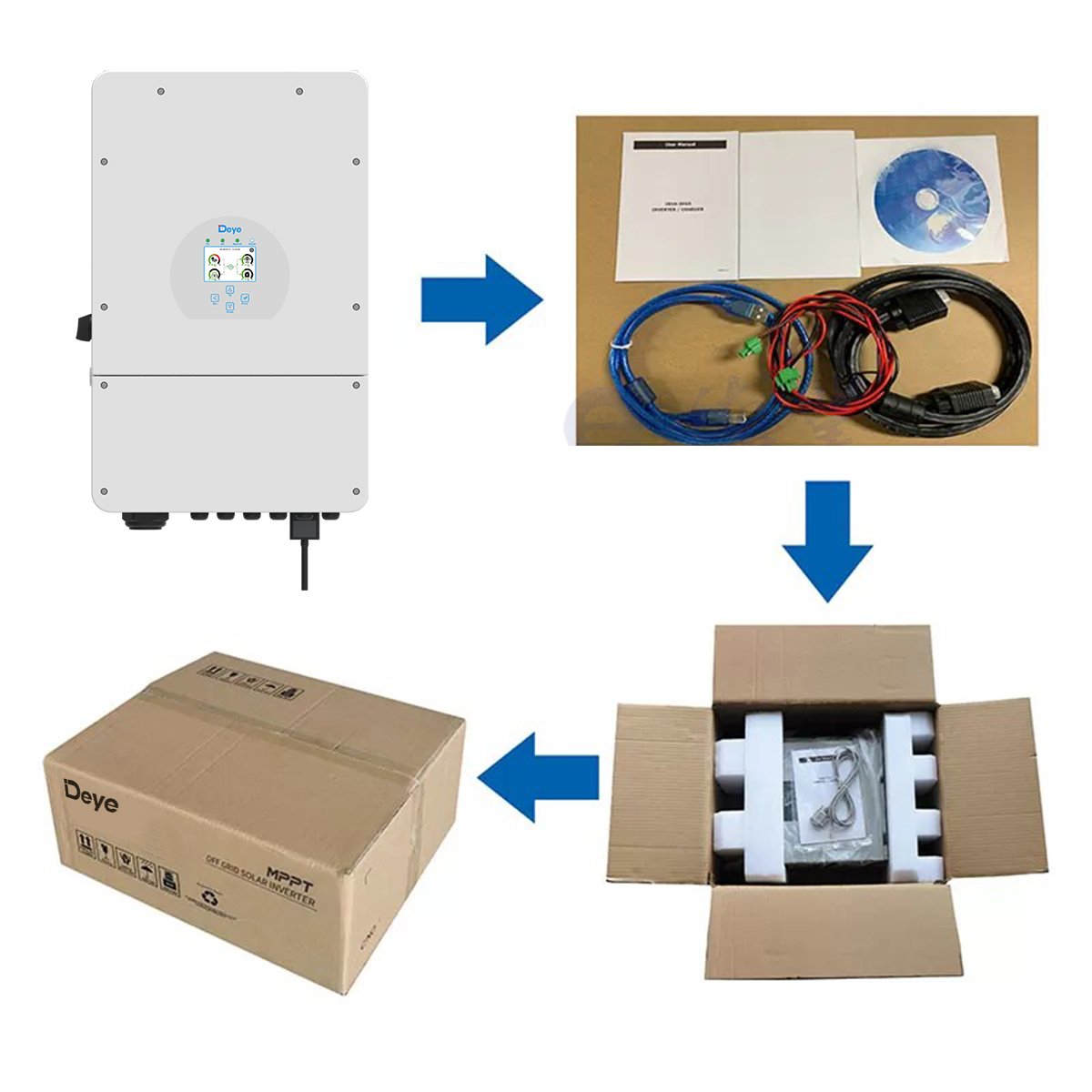 Deye Home Use IP65 SUN-5/6K-SG03LP1-EU 48V PV Battery Single Phase Deye SUN-8K-SG01LP1-EU Hybrid Solar Inverter 5KW 6KW EU Stock