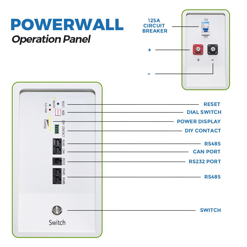 wall mount 48v 200ah lifepo4 solar lithium batteries for home home energy storage 10kw 7kw 5kw off grid solar power system