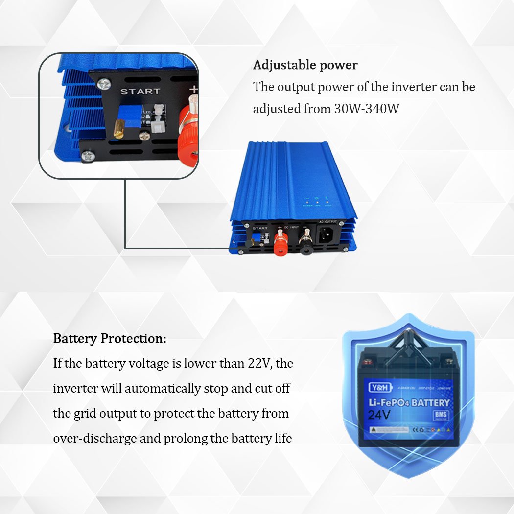 1200W Grid Tie Inverter Power Limiter LCD Display DC55-90V Solar Input AC230V Pure Sine Wave Output 48V Battery Adjustable Power