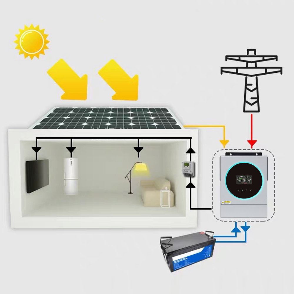 3Kw 5Kw 8Kw 10Kw Dual Output Off On Grid Invertor 48V Hybrid Solar Inverter Pure Sine Wave Solar Inverters With MPPT Controller