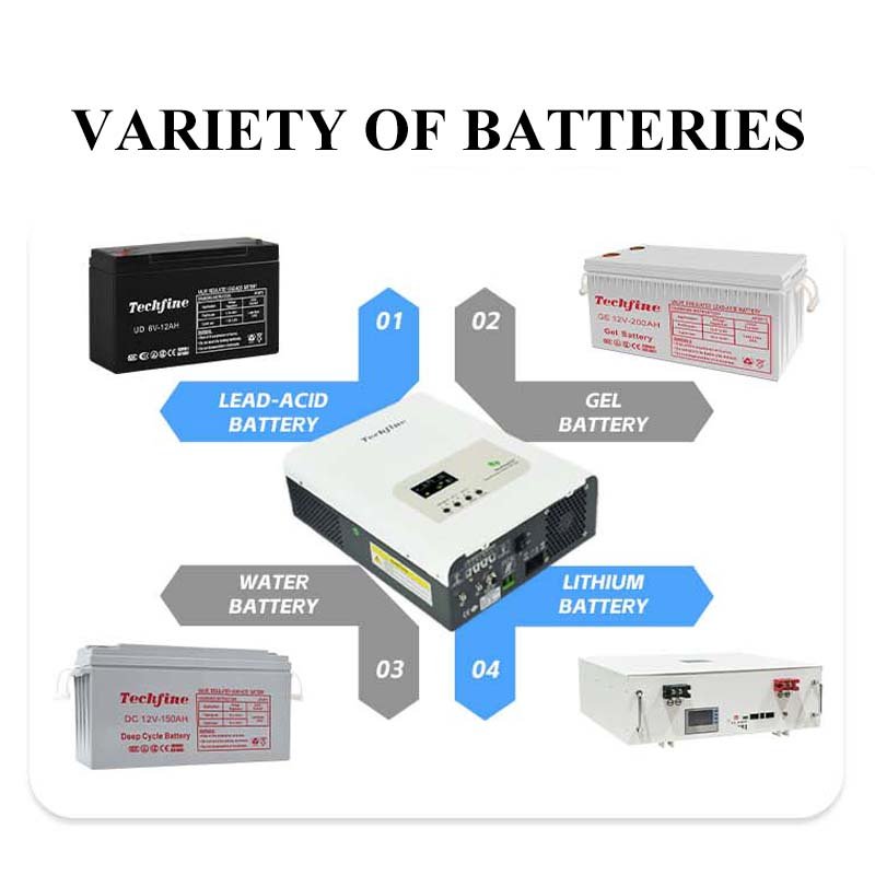 High efficiency off grid solar inverter price with mppt charge controller for home solar power system1200W
