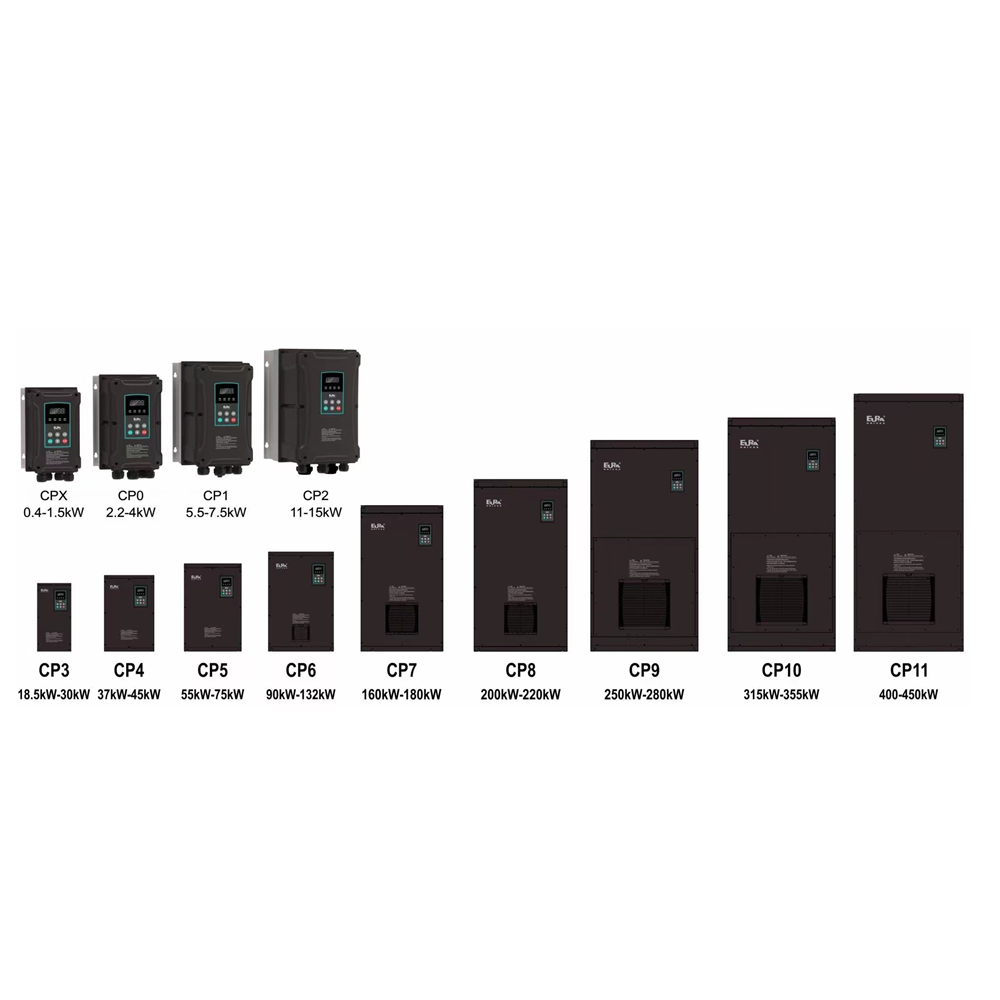 Eura Drives E2400 IP55 enclosure frequency inverter 1PH 220V AC Drive 1.5KW VFD 50HZ 60HZ Variable Frequency Drive