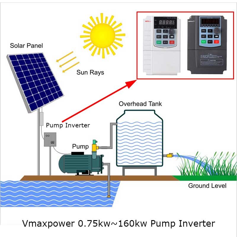 4000W High Efficiency Solar Pump Inverter Solar Pump Driver