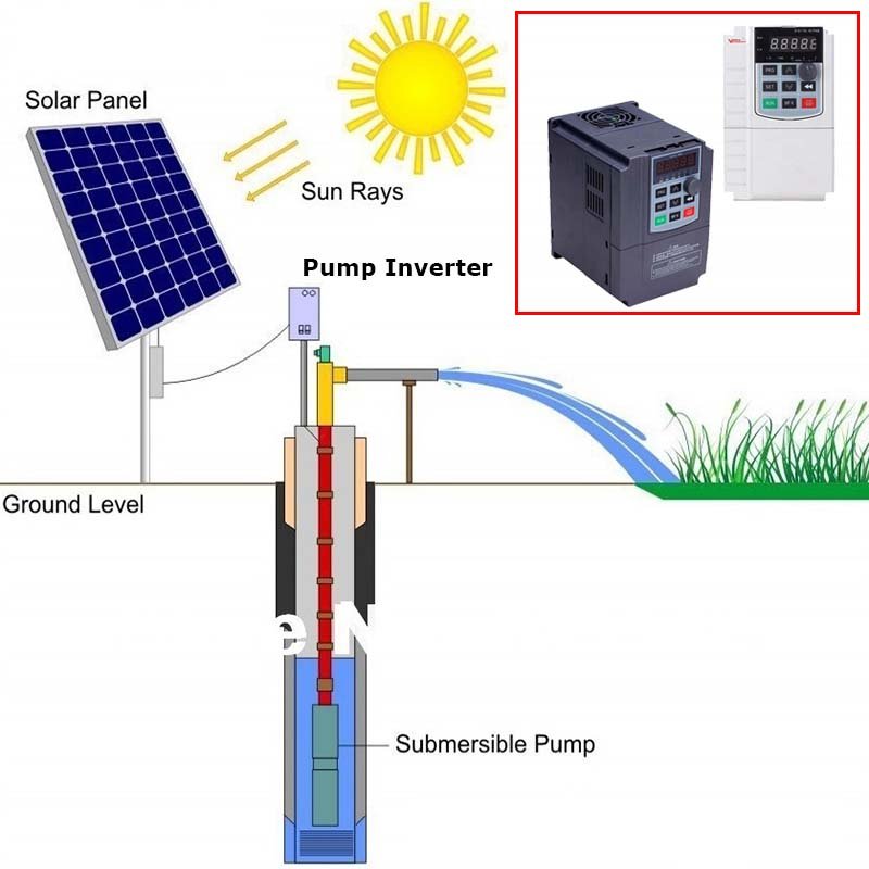 4000W High Efficiency Solar Pump Inverter Solar Pump Driver