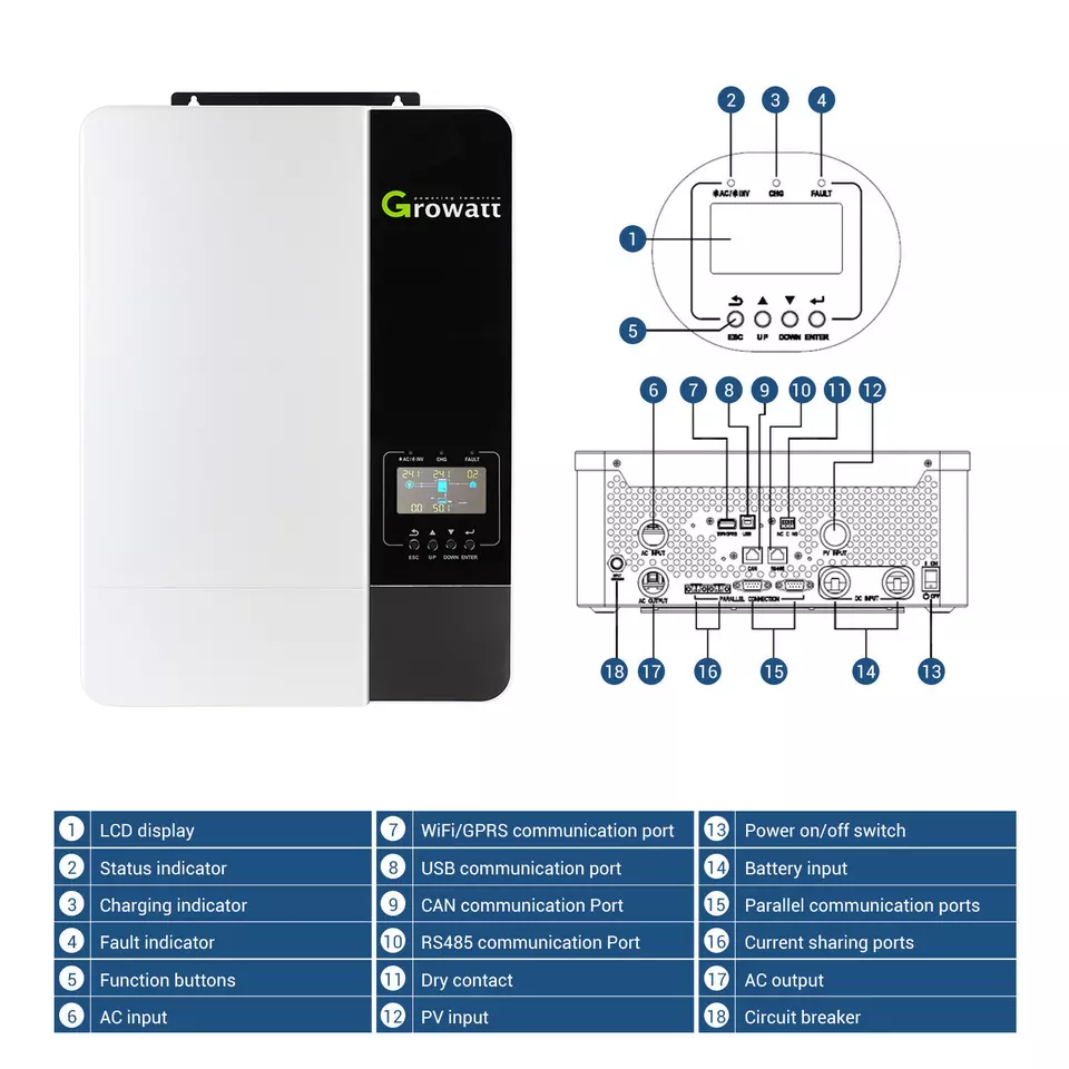 Growatt Factory SPF 5000ES Off Grid Inverter 5000VA 5000W SPF 5000ES Solar Inverter Price
