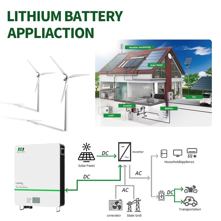 Inverter Battery Lithium 51.2V 200Ah 5.12Kwh 10.24Kwh Power Wall Mounted Household Solar Power Systems Battery Lifepo4 48v