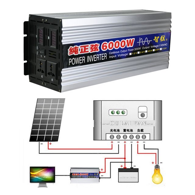 Factory Outlet 2500w Solar Power System Inverter 5000 Watt Inverter Charger 12v 220v Inverter Module