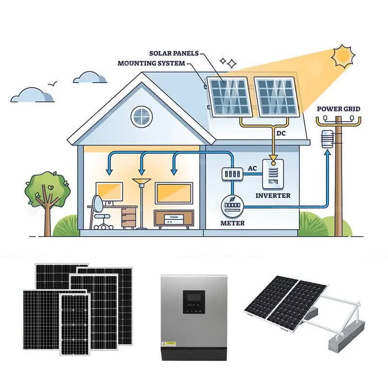 b2 hybrid energy system kit for home 3KW water heater hot wind and power complete set 5000w solar energy system