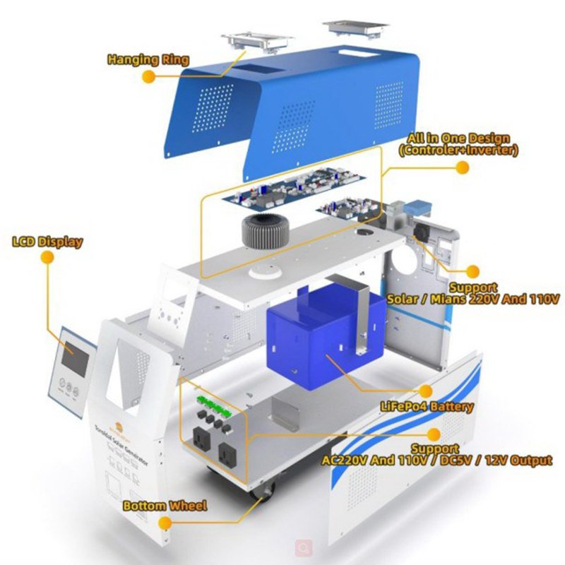 MPPT solar inverter smh3kw24v pure sine wave inverse control integrated solar charging and discharging controller