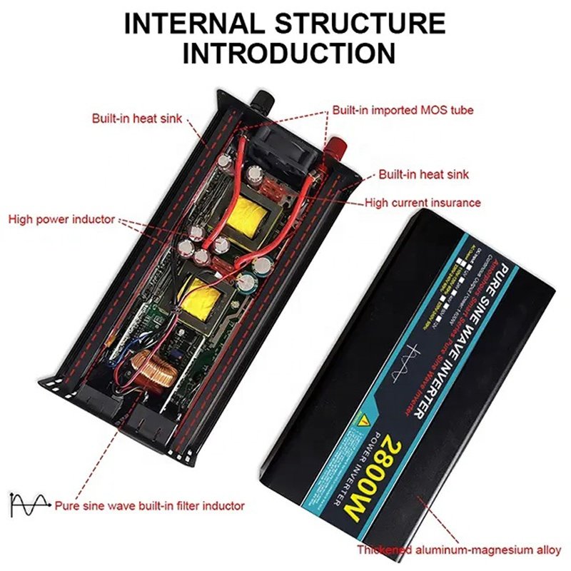 Pure Sine Wave Inverter DC to AC 1600W 2800W 4KW 12V 24V 48V 60V 110V 220V PV Solar Power off grid System Converter