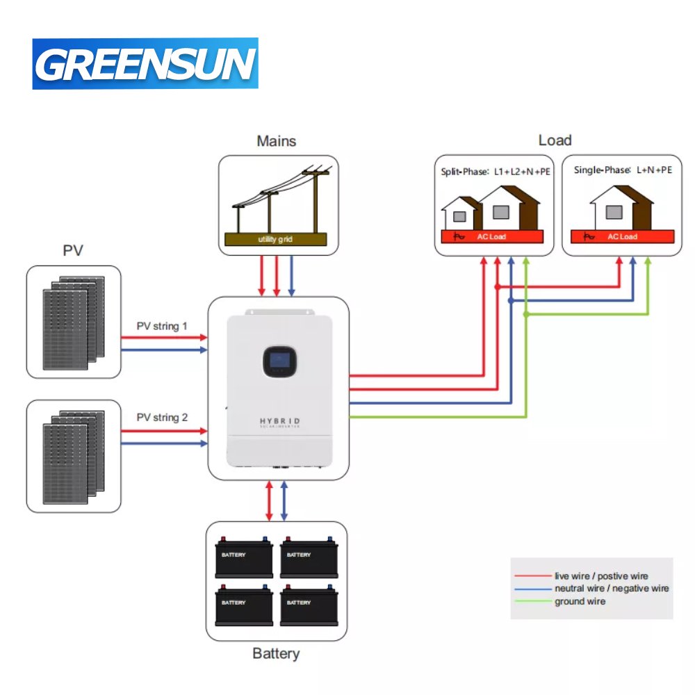 Best price hybrid solar inverter 10 kw hybrid 8kw split phase 120v 240v with LCD screen manufacture