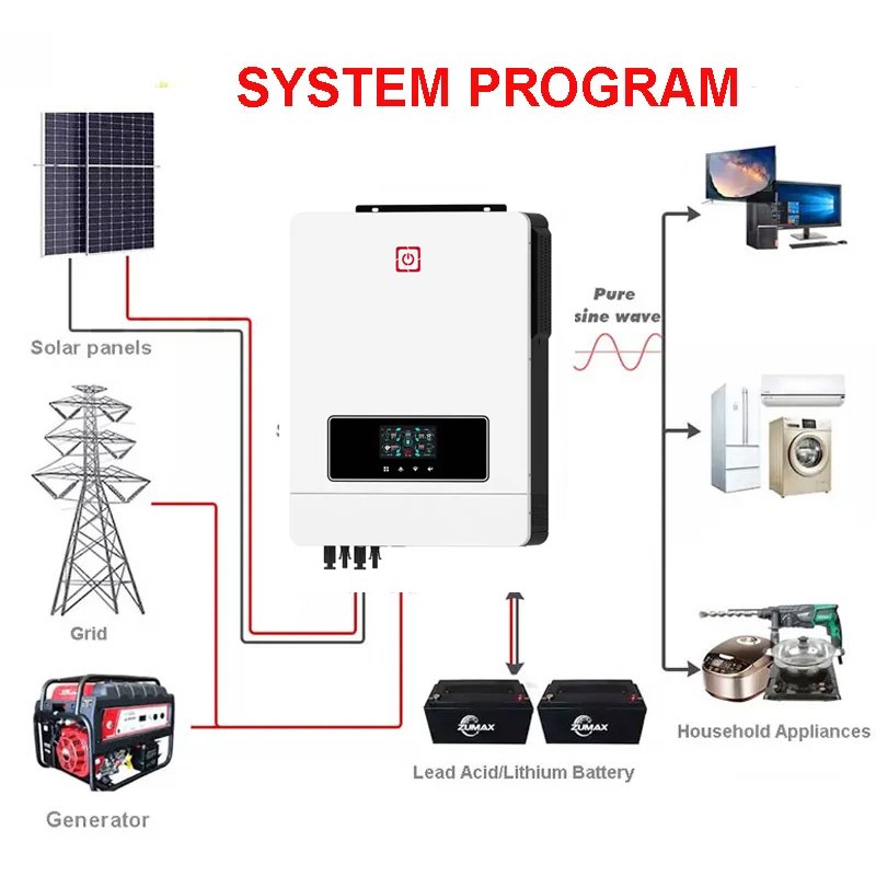 zumax single phase output on/off grid solar inverter 8200w inverter dual mppt inverter 8kw 10kw