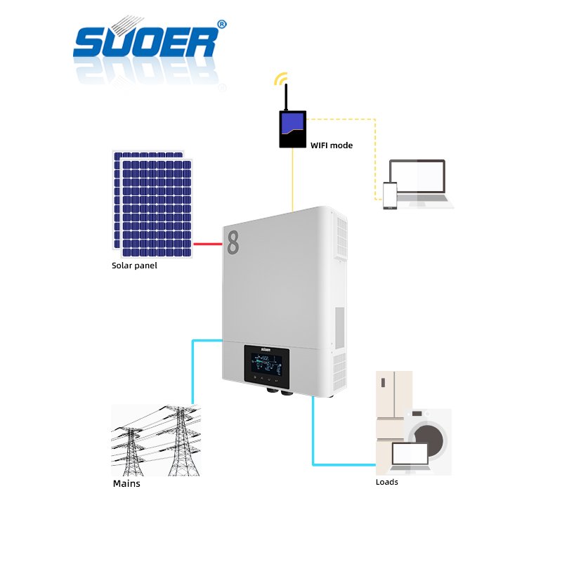 OEM 8KW off grid solar inverter 48V120A MPPT 500v PV Input Voltage parallel function inverter