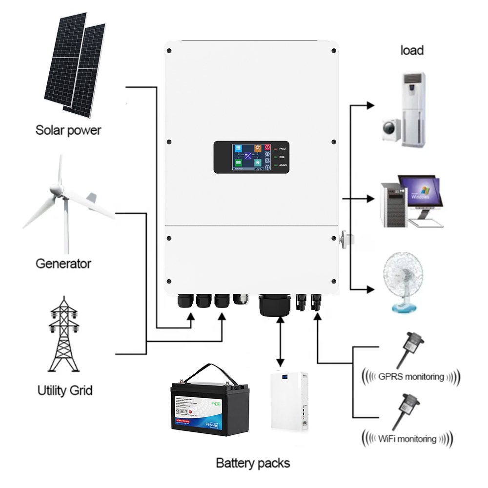 8KW 10KW Hybrid Split Phase Solar Inverter 120V 240V Off Grid Solar System for Home Solar Panels System