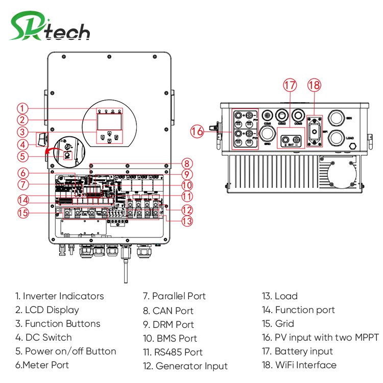 For Villa in stock solar energy DEYE SUN-5/6/8/10/12/15/20/25K-SG01HP3-EU-AM2 8KW 10KW 12KW 20KW three phase hybrid inverter