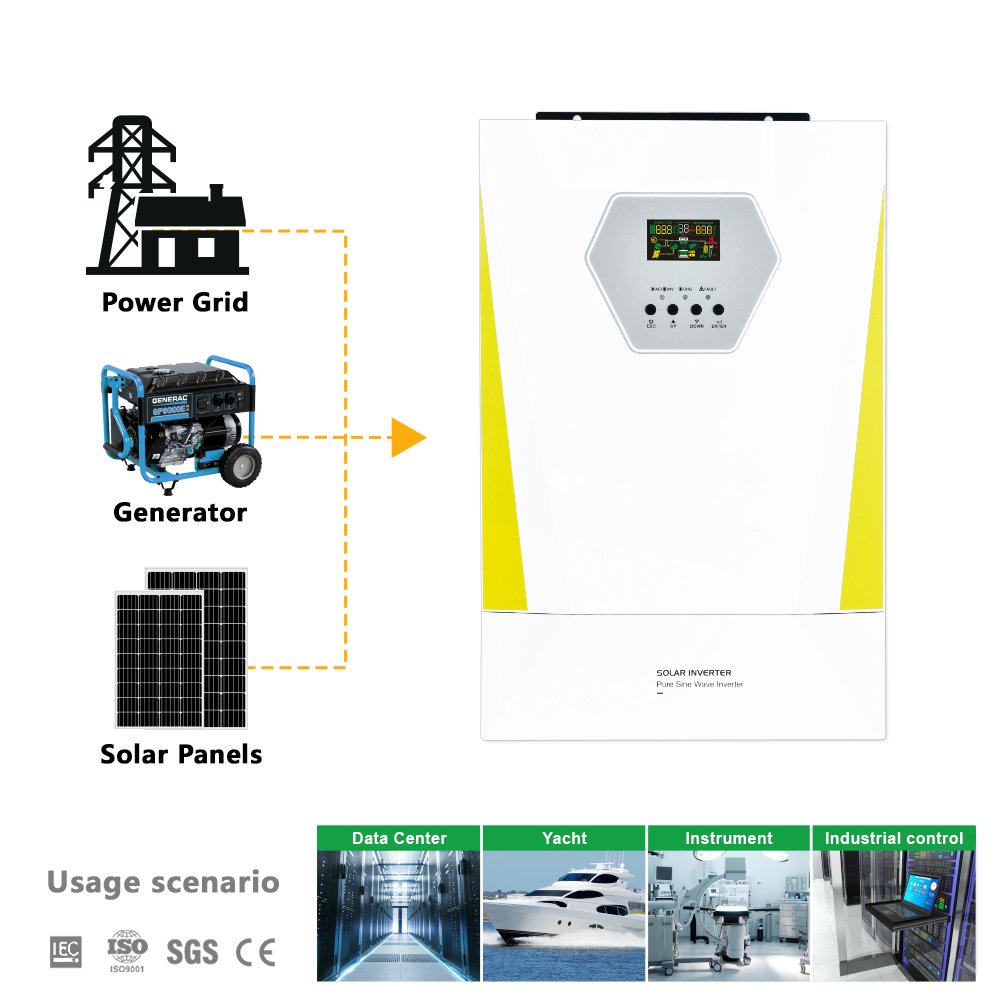 Off-grid solar systems 5000watt 1000watt 1500w solar generator solar energy for home