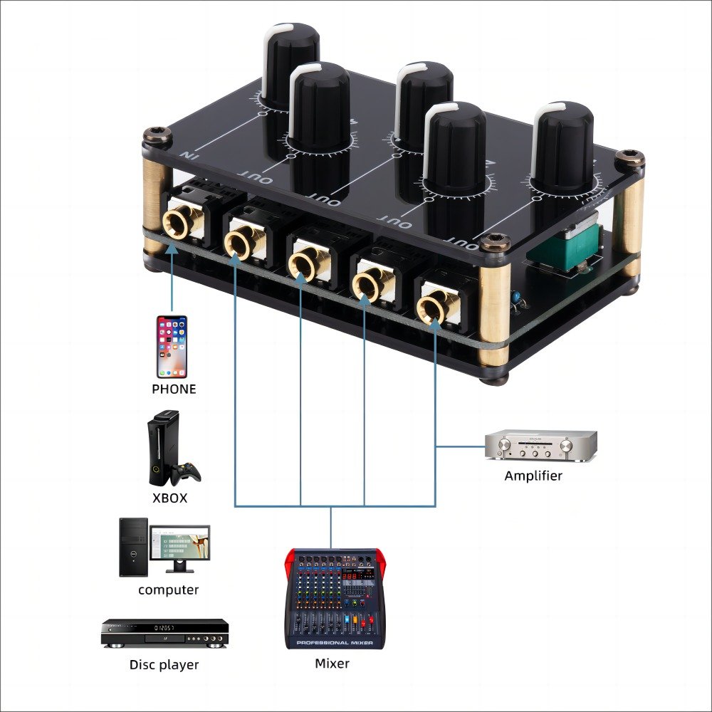 4 Channel Mini Stereo Mixer Line Mixer for Live Studio Recording Portable Audio Sound Card Sound Mixing Console Audio Mixer