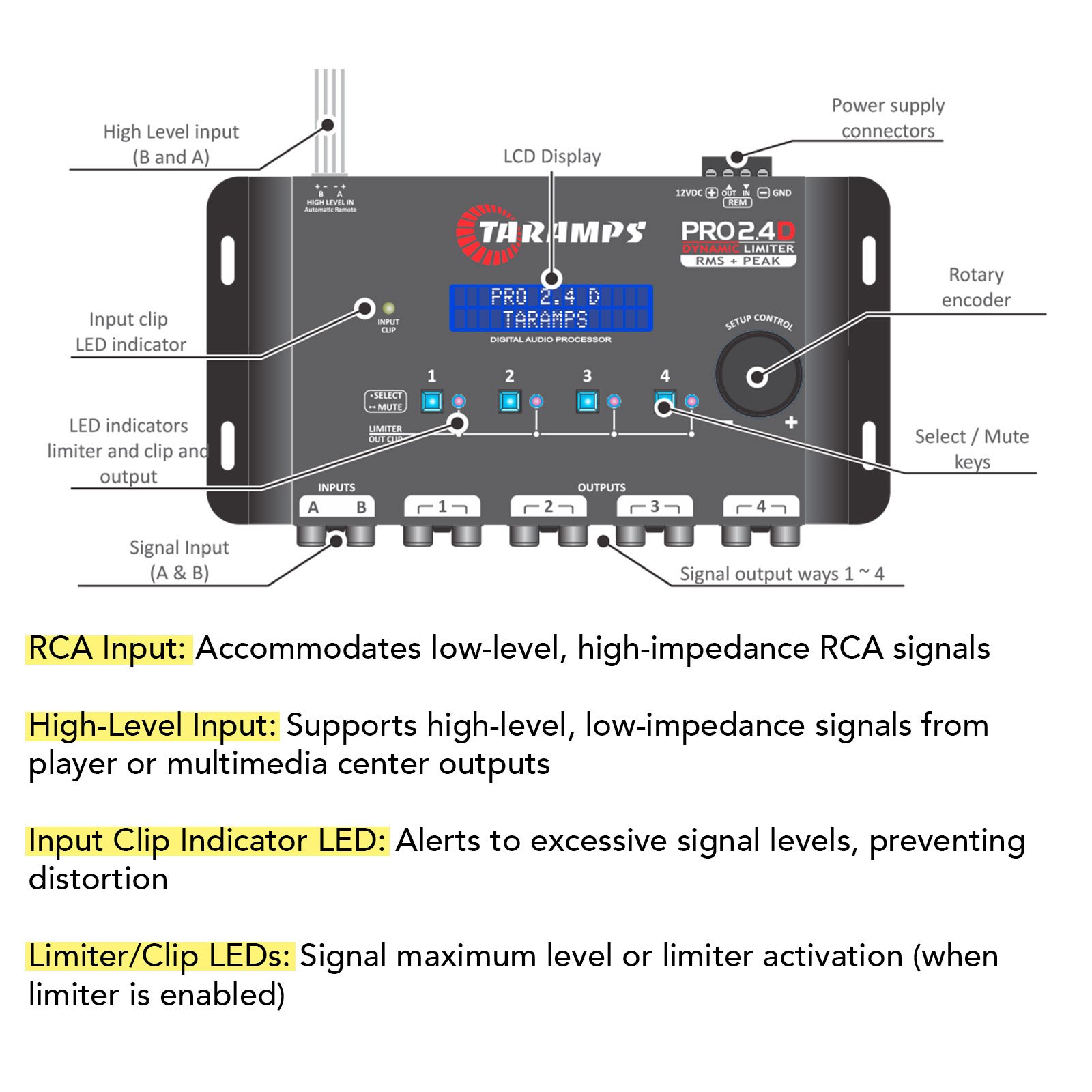 Taramps Pro 2.4D Dynamic Peak DSP Crossover Full Digital Signal Processor and Equalizer Peak Limiter Function 4CH Out Car Audio