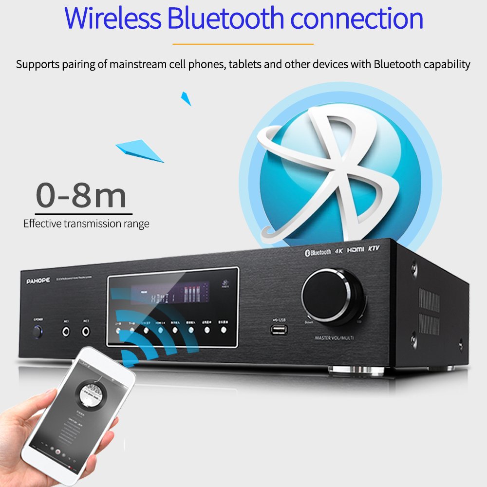 5.1 Home Theatre Decoding Power Amplifier Bluetooth Digital DSP Professional Audio Amplifier Audio Processing Receiver