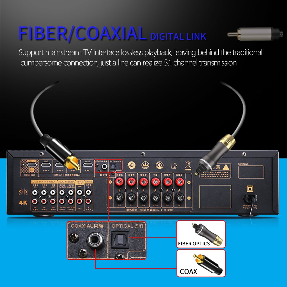 5.1 Home Theatre Decoding Power Amplifier Bluetooth Digital DSP Professional Audio Amplifier Audio Processing Receiver