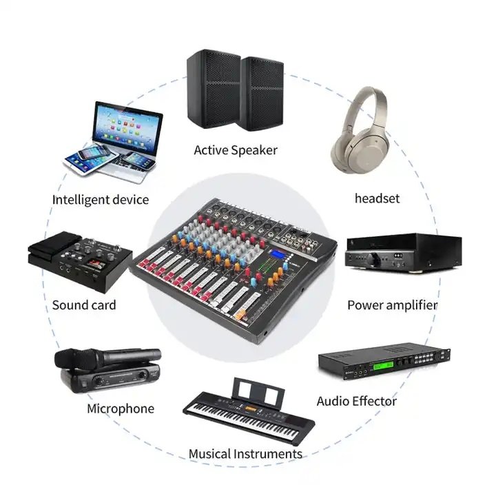 New CT8 USB 8 Channels Digitale Audio Mixer Digital Mixer Audio Sound Equipment Mixer DJ Controller Professional Audio