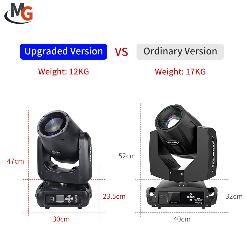 CE and RoHS Certification Mini Beam 230W Sharpy Beam Moving Head Light with 2in1 Flight Case Packing