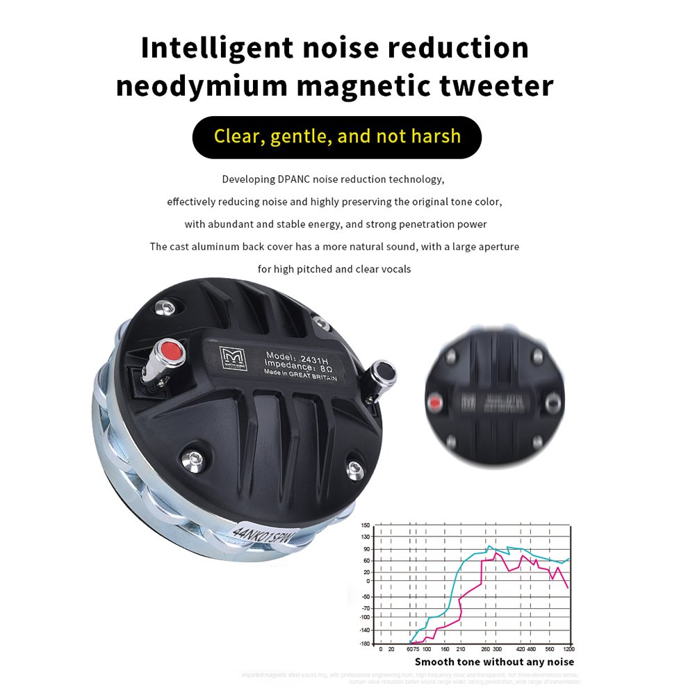 15" professional speaker F12 F15 S10 S12 S15 "stage performance KTV bar passive full frequency sound