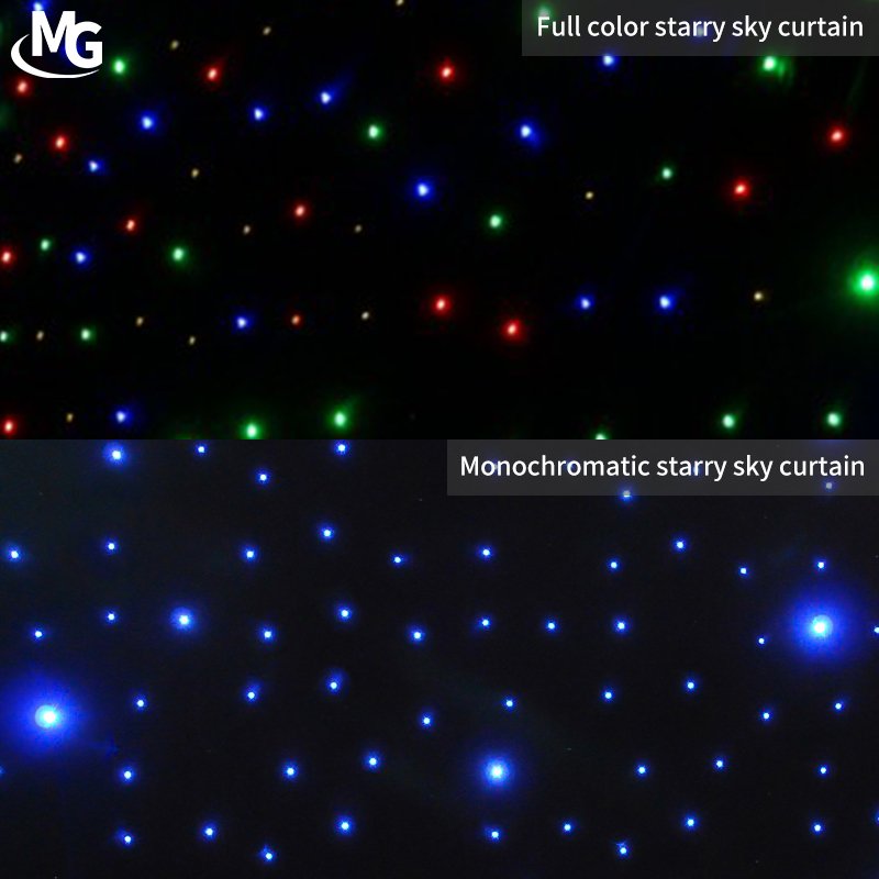Custom Size LED Star Curtain Twinkling Blue White Light Backdrop For Wedding Events Backdrop