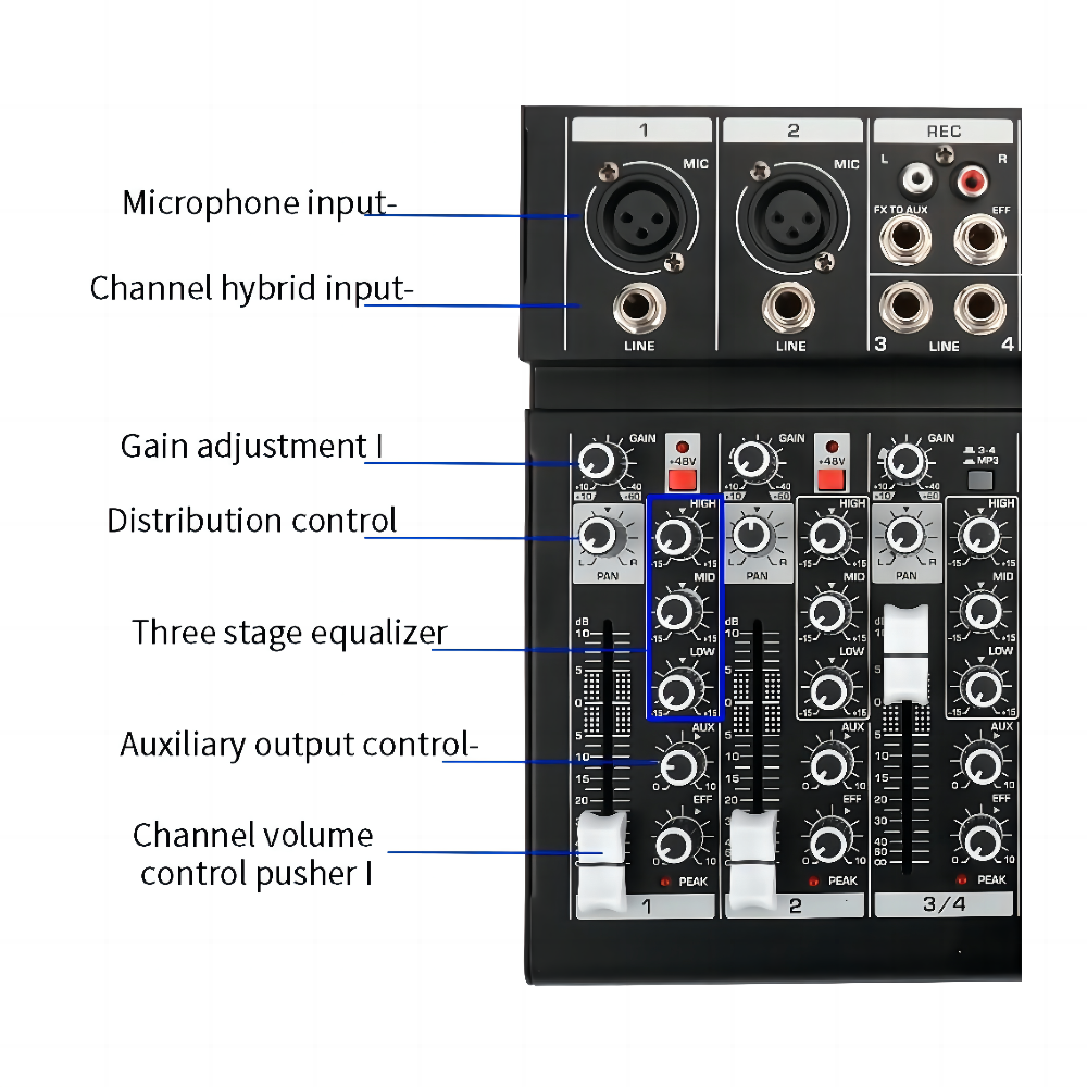 Professional Sound Card Audio Mixer Sound Board Console Desk System Interface 4 Channel USB BT +48V Power Stereo digital mixer