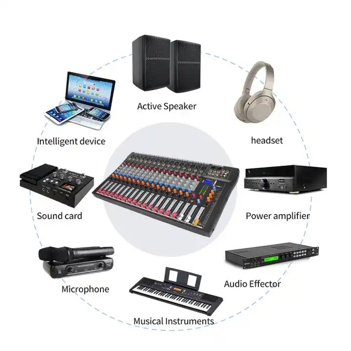 New CT16 16 Channel DJ Controller Console Digital Profesional de Karaoke Mixer Amplifier Sound Audio System Micro Audio Mixer