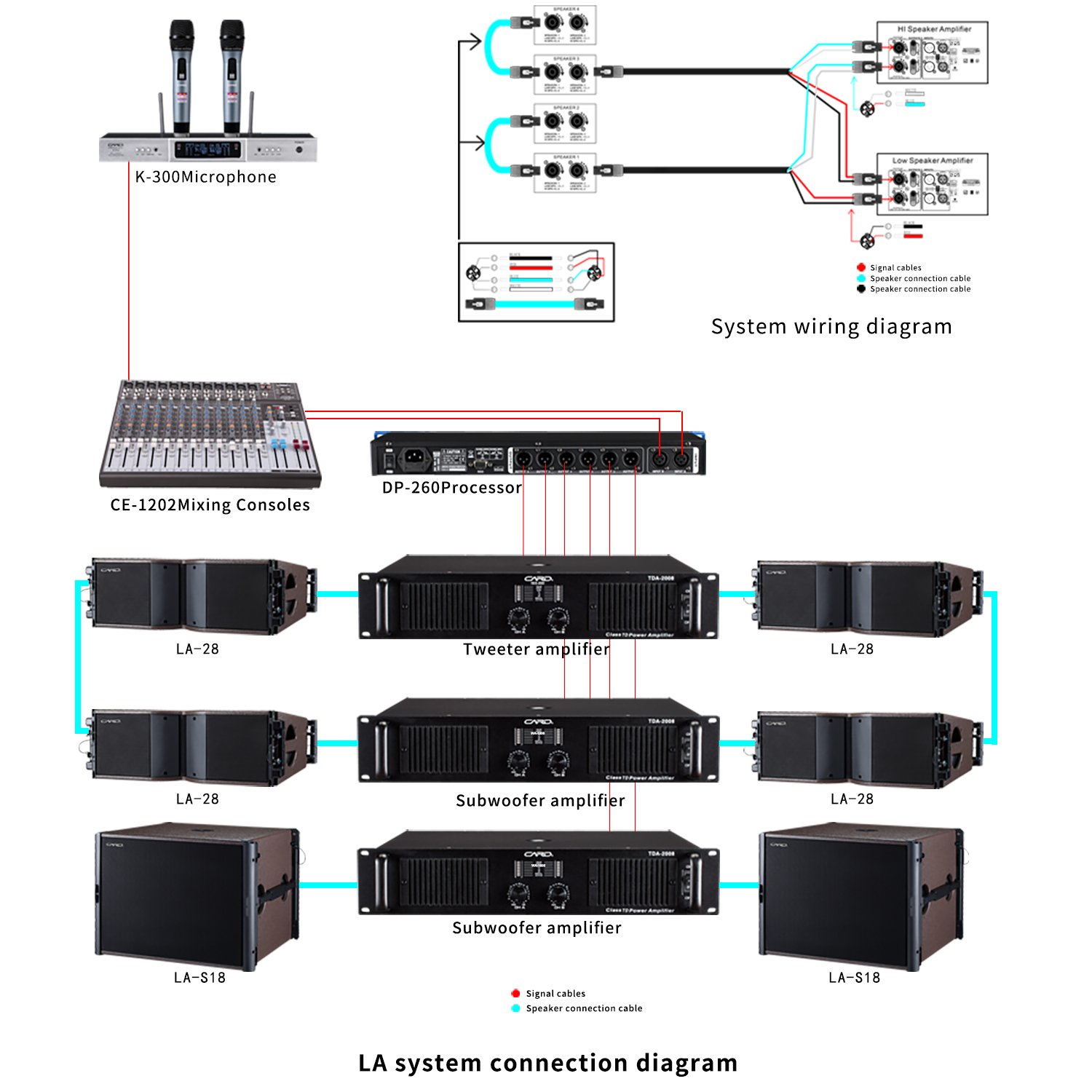 Professional bar speaker sound system 8 inch 100W 200W line array speakers