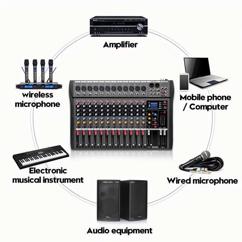 CT120 Professional 12 Channel Microphone Mixer with USB Bluetooth Sound System Mixing Console Mini Audio Sound Card & Mixer