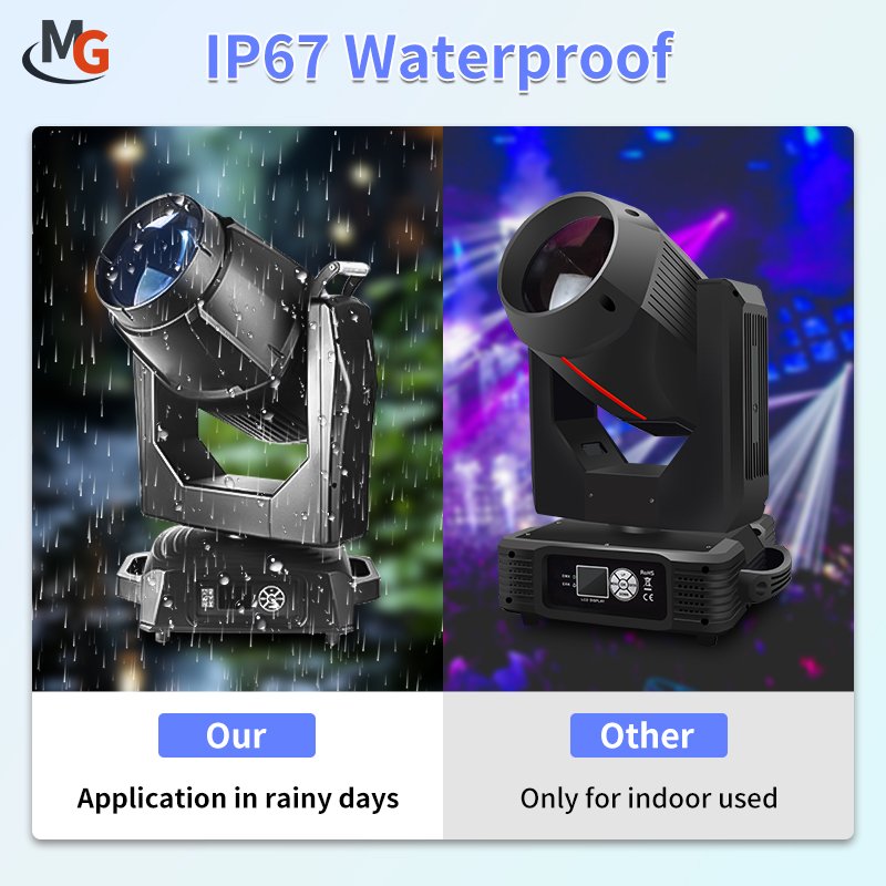 Outdoor 480 W Waterproof DMX512 Sharpy Beam Moving Light Dome 480W Waterproof Moving Head Beam IP 65 66 67 Stage Light for