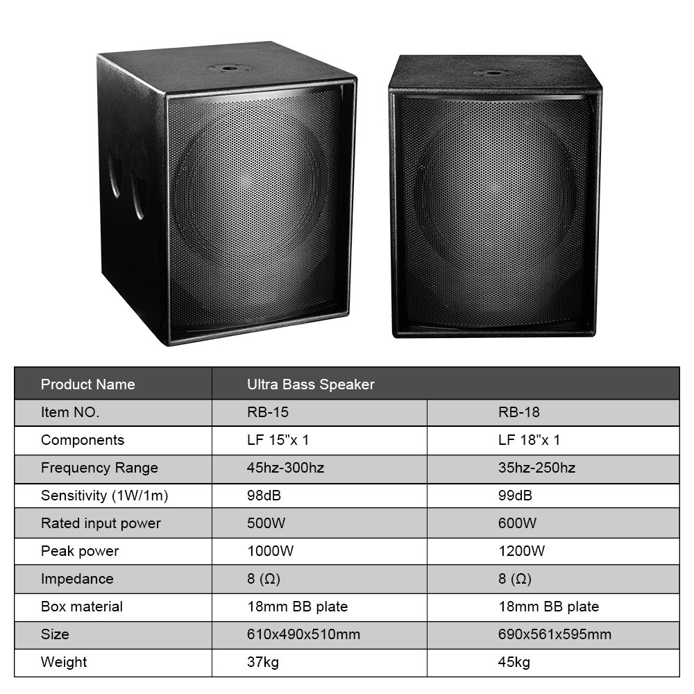 15 inch Subwoofer Speaker Professional Audio For Stage