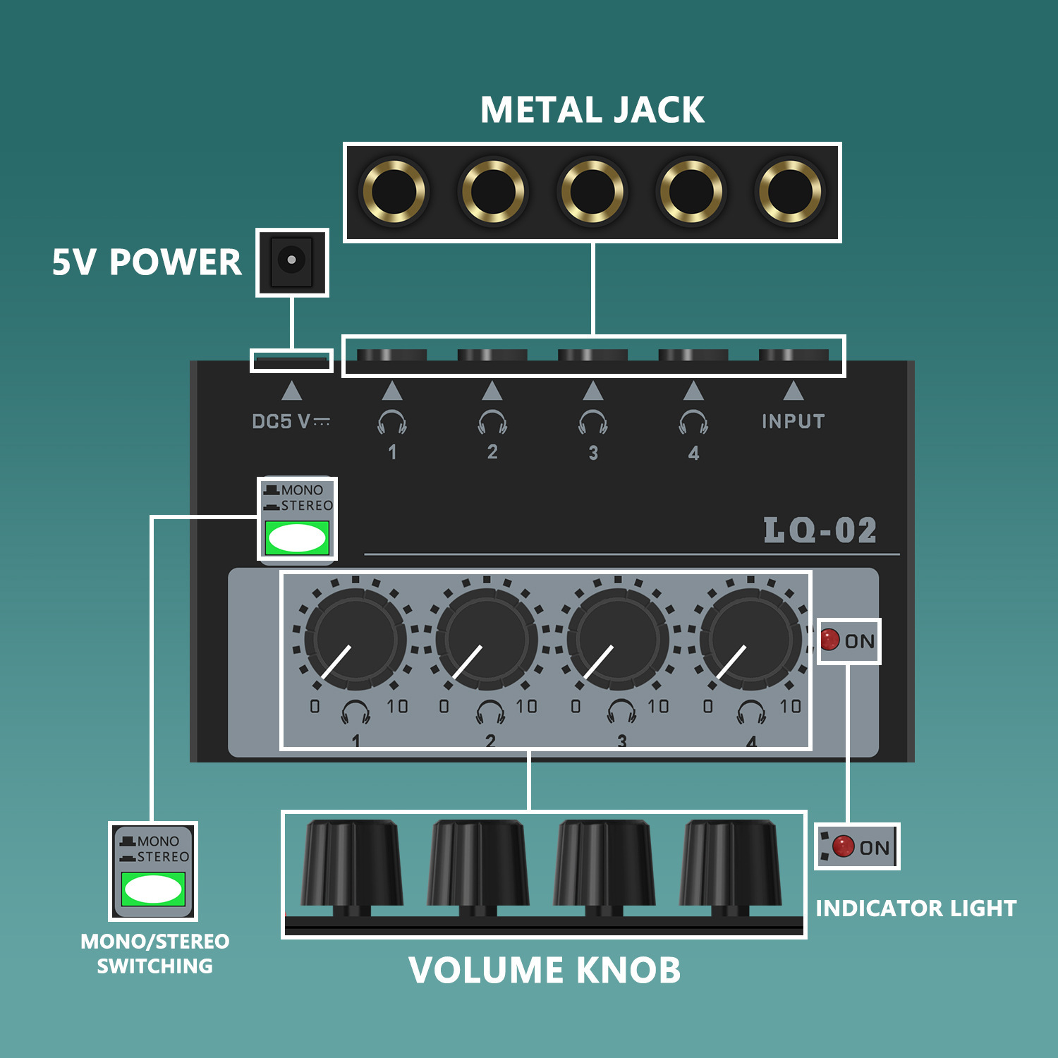 Audio Sound Card Live Streaming Gaming Sound Card Microphone Studio Recording Microphone Mixer Sound Card for 4 Earphones