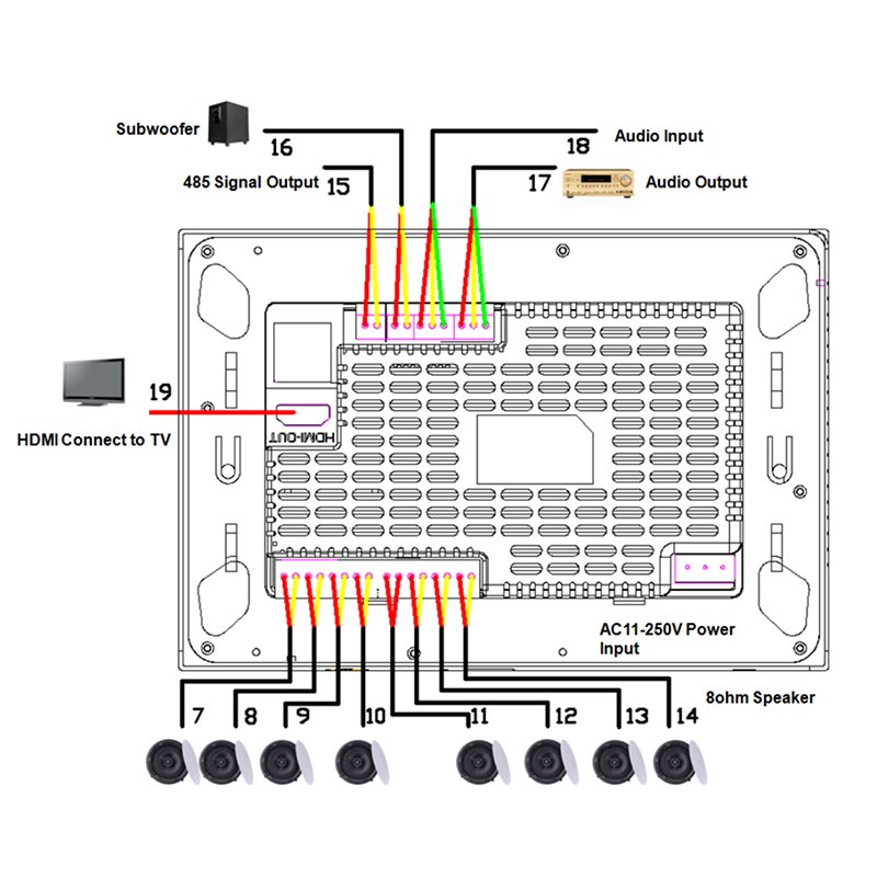 Smart Home /Hotel Audio System 4 Inch Wifi Blue-tooth In Wall Amplifier With 8 Stereo Surround Sound Ceiling Speaker