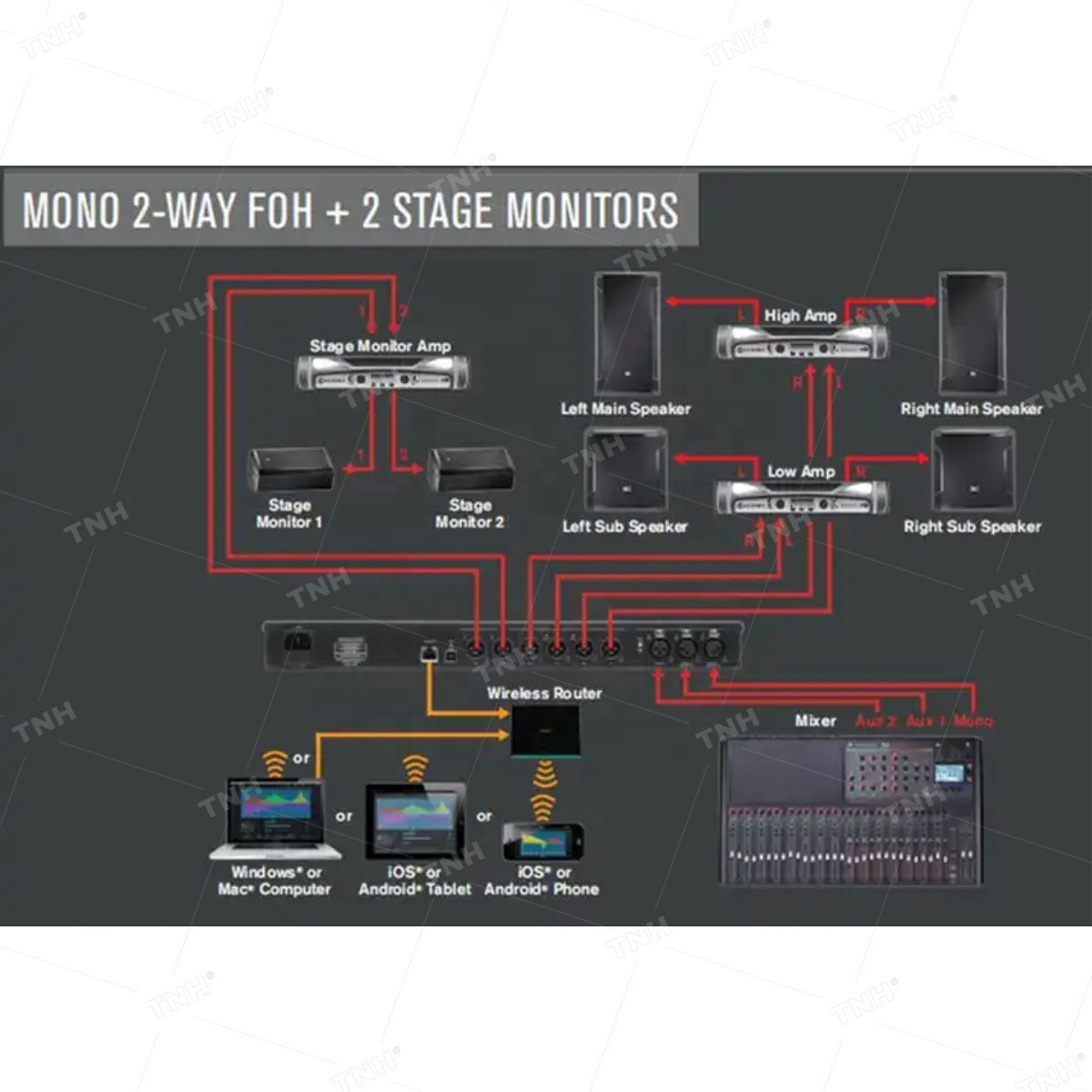 VENU360 3 Input 6 Output Professional Equalizer Audio Processor Speaker Management System For Stage Sound Equipment