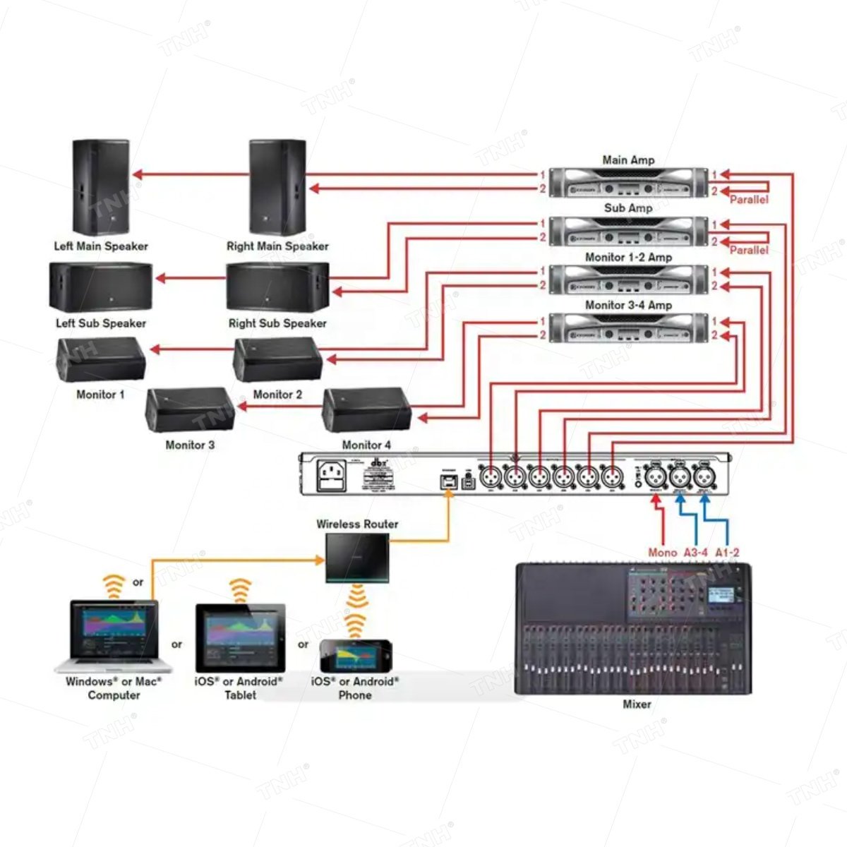 VENU360 3 Input 6 Output Professional Equalizer Audio Processor Speaker Management System For Stage Sound Equipment