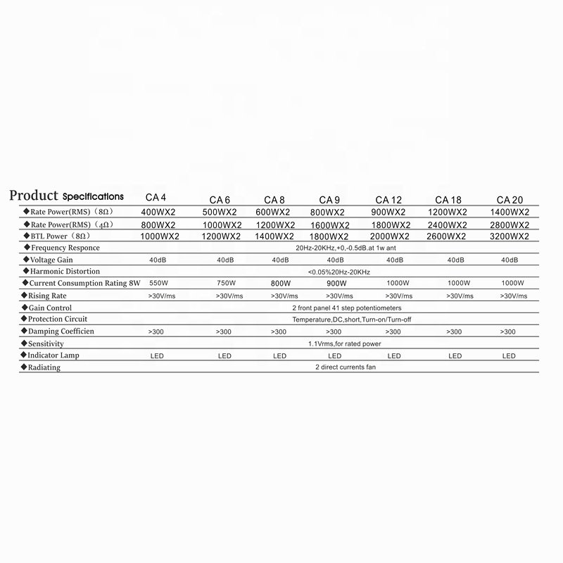 2024 Top seller 2 channel 110v-240v ac power 2000w sound equipment amplifiers speaker professional 3u power amplifier