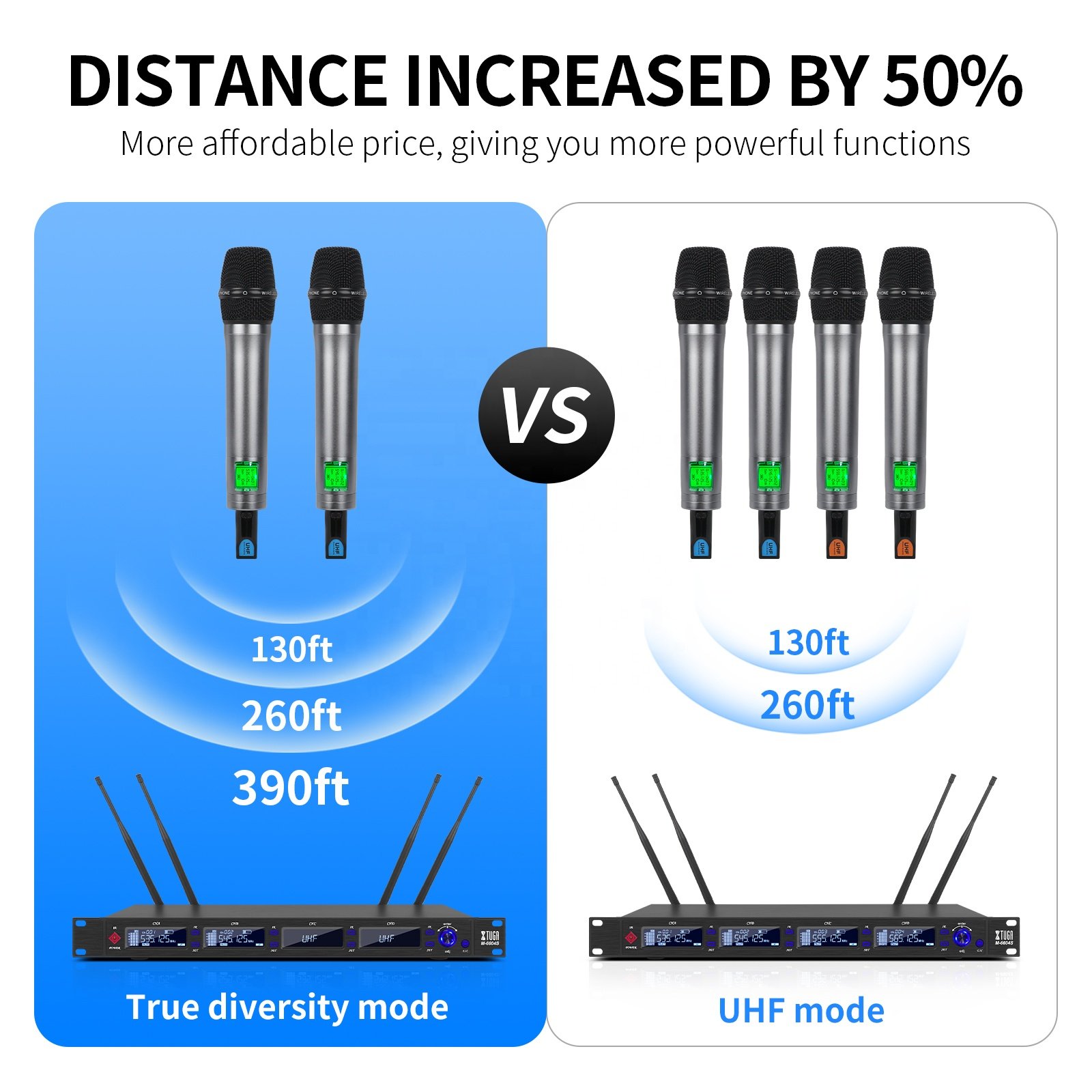M-6604S Cordless uhf wireless noise cancelling microphone sans fil Microfono Inalambrico Profesional