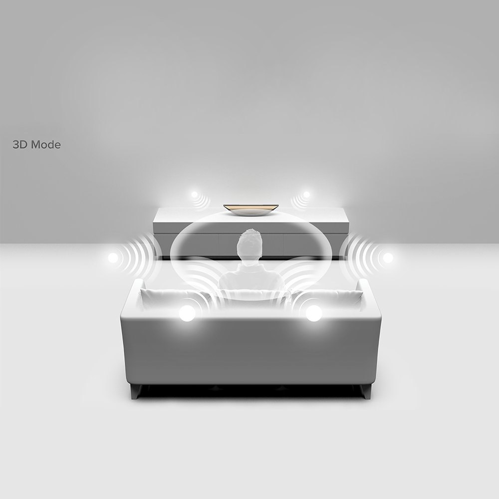 Crescent Bluetooth & WiFi classic Home theater system Audio Smart Speakers with Alexa,360 Sound, 3D Streams Perfect sound Music