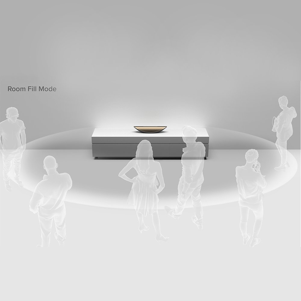 Crescent Bluetooth & WiFi classic Home theater system Audio Smart Speakers with Alexa,360 Sound, 3D Streams Perfect sound Music