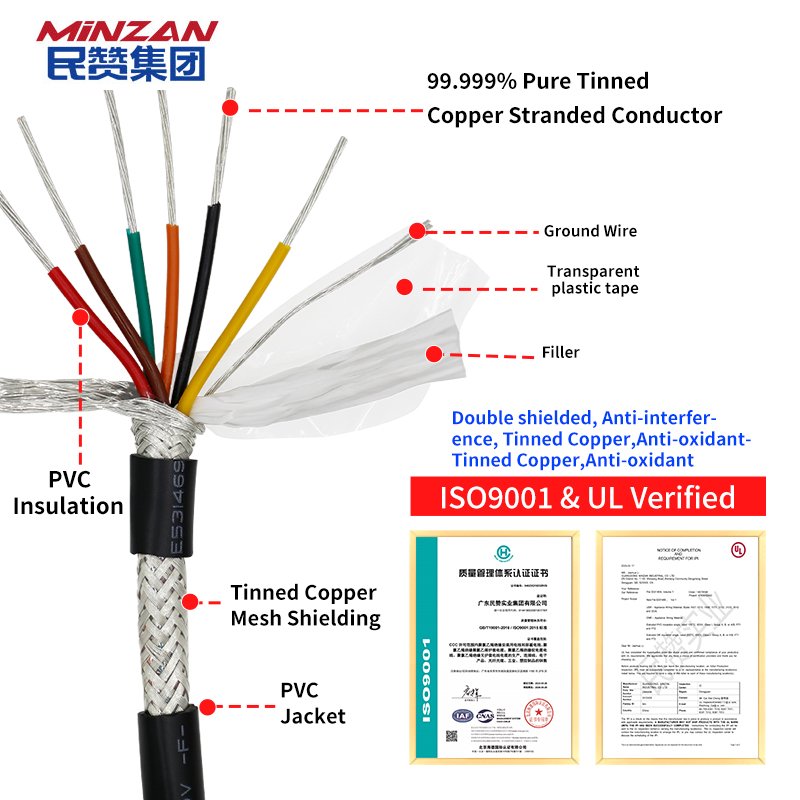 UL2464 UL1571 UL1569 tinned copper 2/3/4/5/6 Core 18awg 20awg 22awg 24awg 26awg shielded flexible signal cable wire with braided