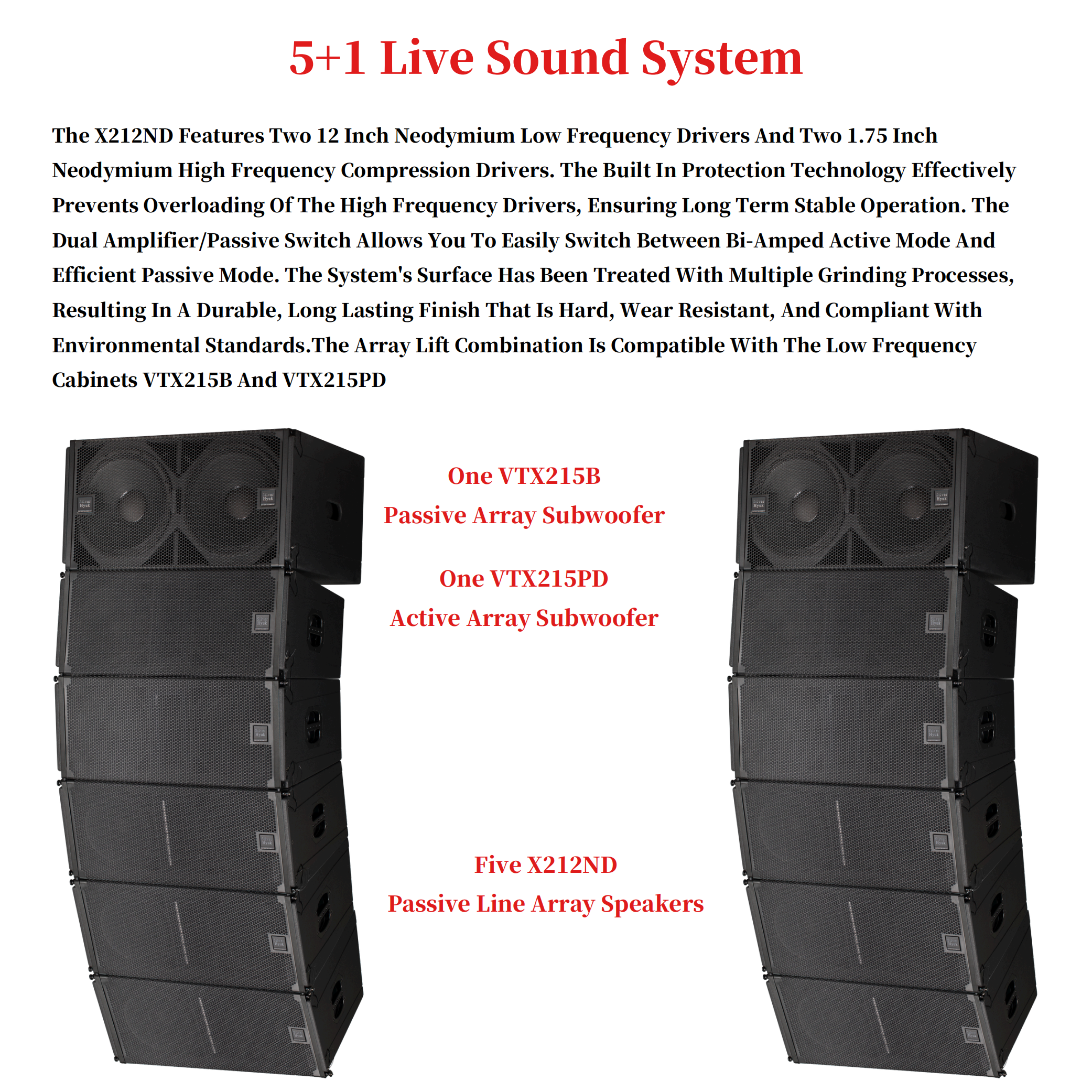 700W Audio Dual 12 Inch Two-Way Passive Line Array Speakers Waterproof Indoor/Outdoor Concert Sound System