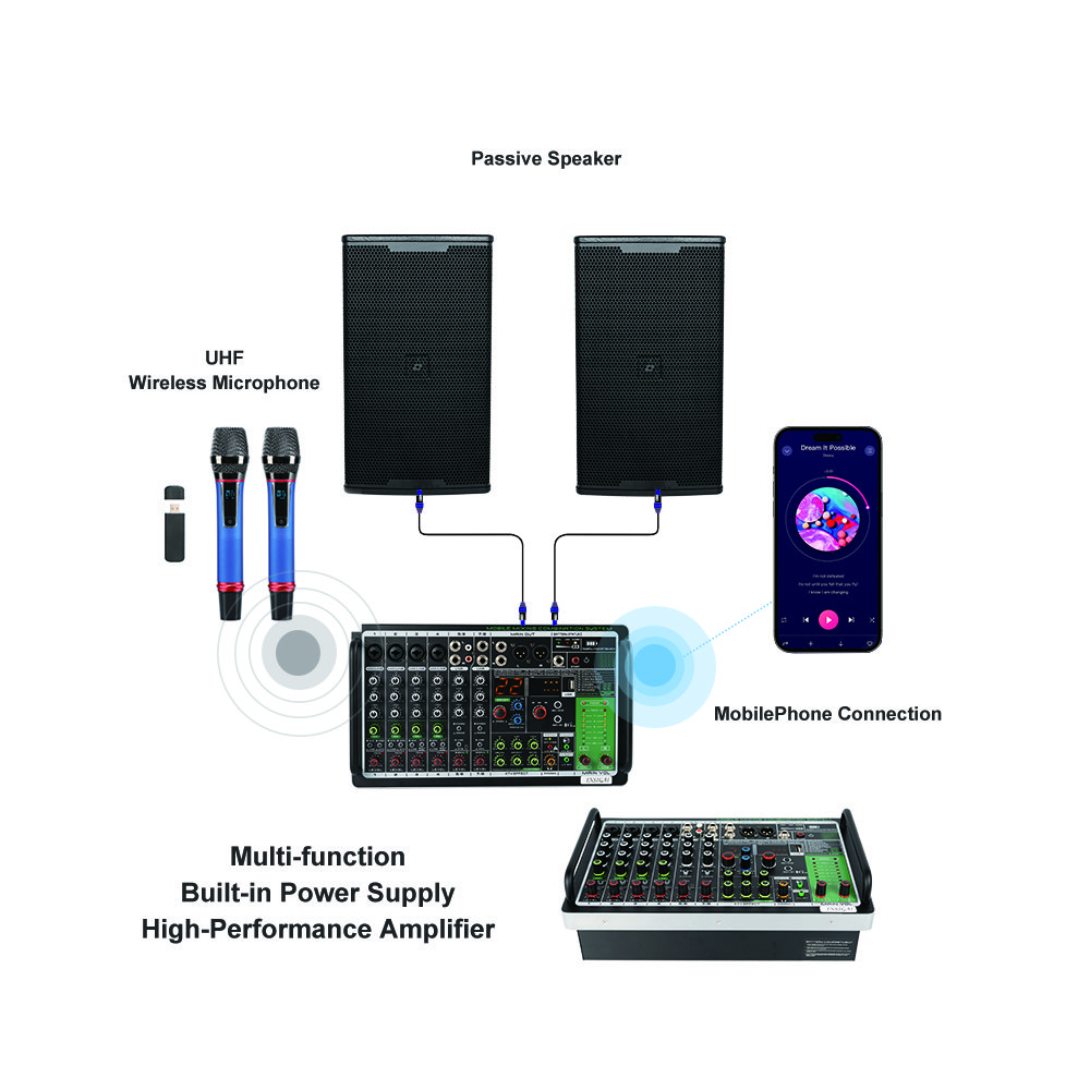 Professional Music Equipment Sound System Portable 18000 mAh Battery Powered 8 Channel 99 DSP DJ Mini Sound System and Mixer