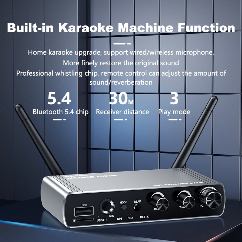 HIFI DAC Digital Audio To Analog Audio Converter Bluetooth Receiver&Transmitter 3.5MM AUX Coaxial Optical Fiber Wireless Adapter