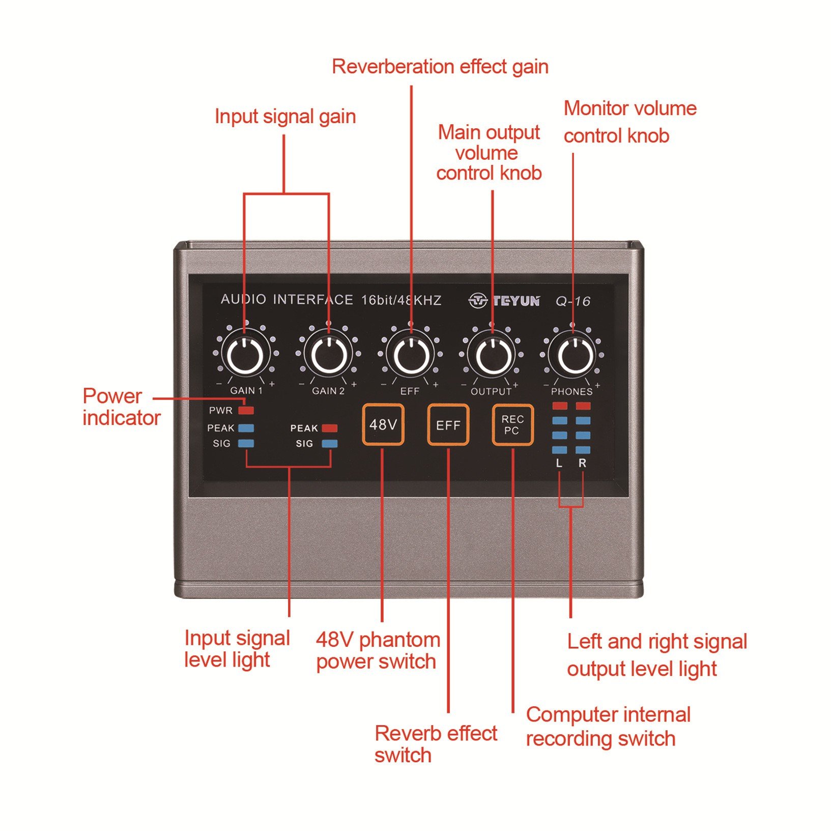 TEYUN Q16 Professional microphone recording sound card USB computer free microphone live recording K song artifact equipment