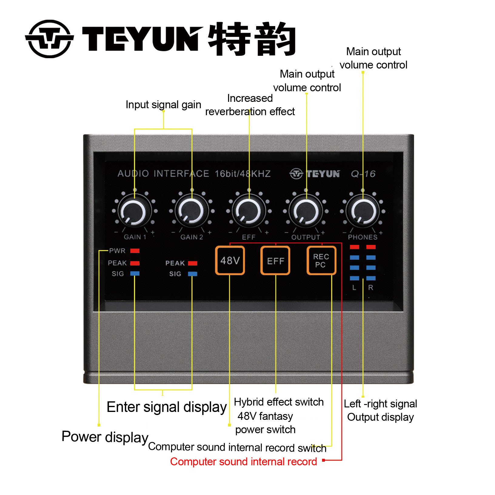 TEYUN Q16 Professional microphone recording sound card USB computer free microphone live recording K song artifact equipment