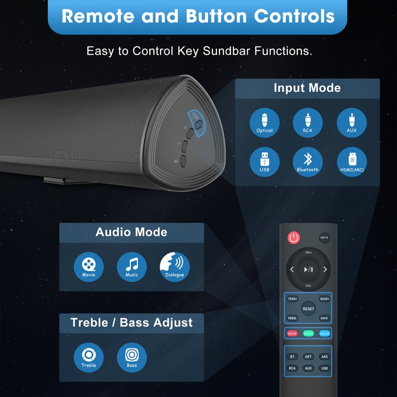 60W Echo Wall TV Audio Home Living Room Projector Wall Mount Speakers & Accessories Long Sound Bar Wireless Bluetooth Speaker