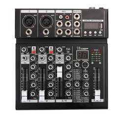 F4SDP-EU